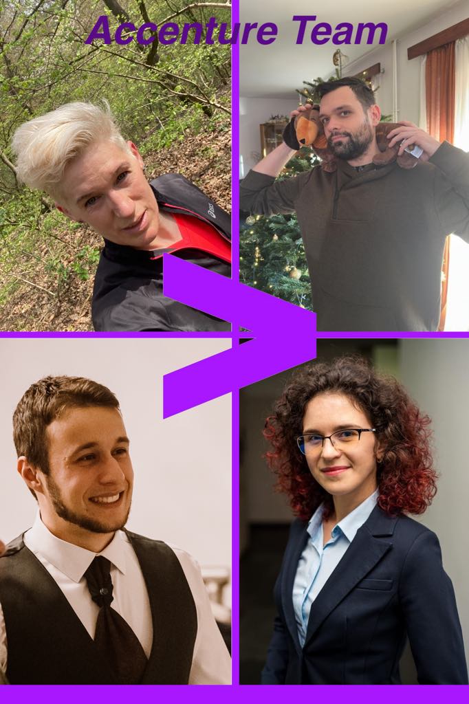 Accenture Team